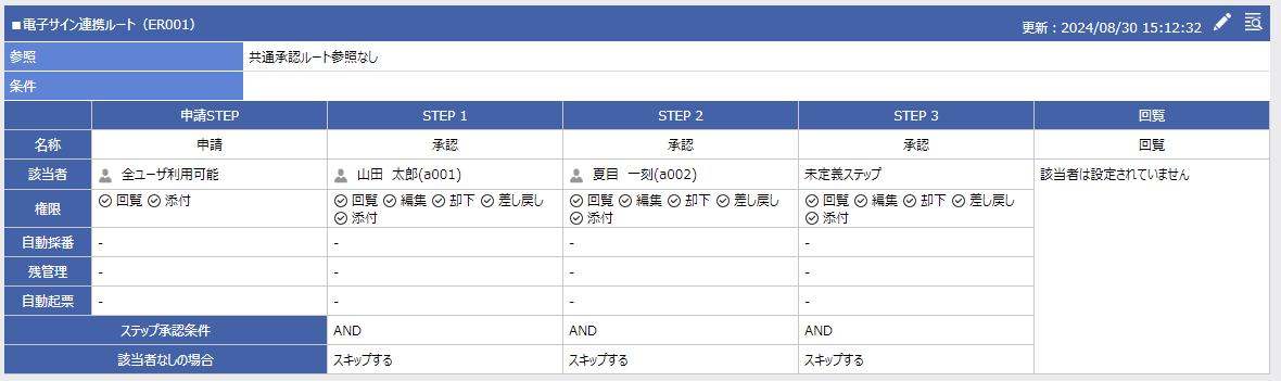 workflow_example